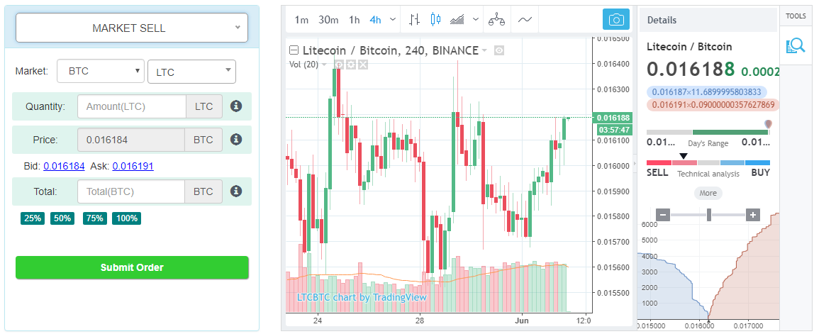 Trading page interface