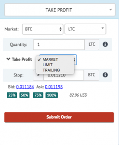 Trailing Take Profit