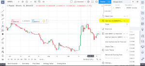 Create Tradingview Alert