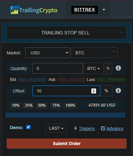 Trailing Limit Sell Order